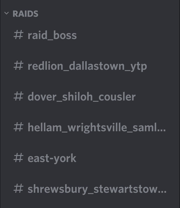 locations